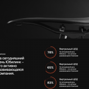 Велосипеды и запчасти